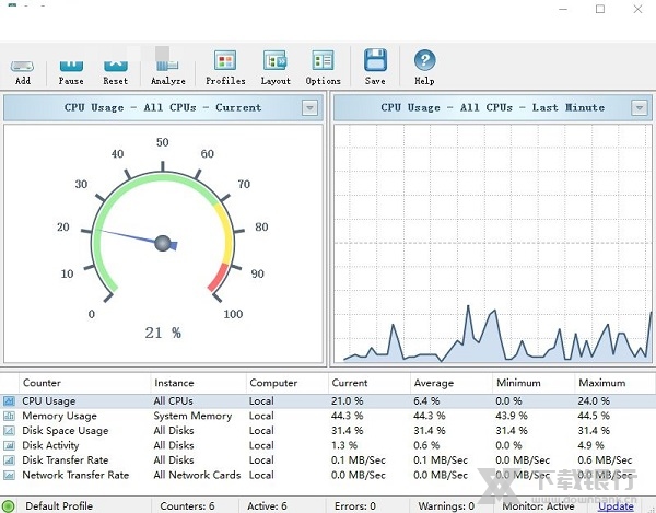 instal the new SysGauge Ultimate + Server 9.8.16