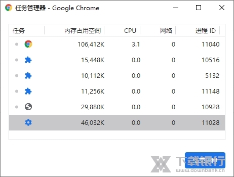 Chrome浏览器图片5