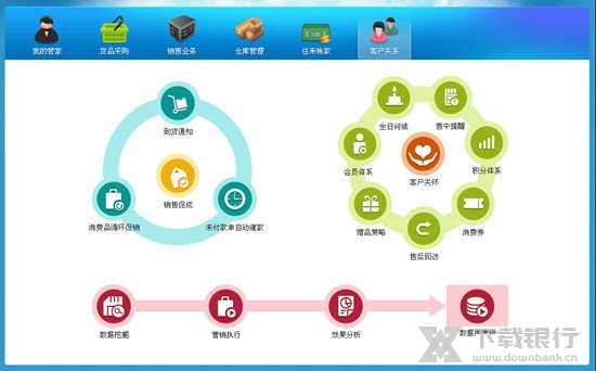 网店管家图片1