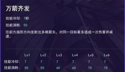 300大作战福利版本图片5
