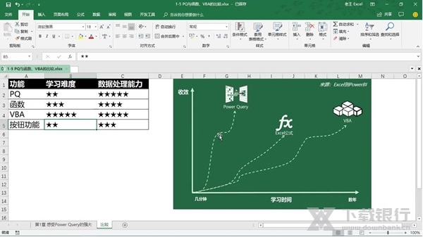 PowerQuery图片2